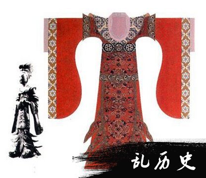 打扮汗青：阐述中国衣饰的演变成长史