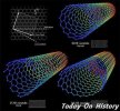 世界最长碳纳米管 制造“太空天梯”的抱负质料