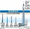 世界最高电波塔 东京晴空塔开幕