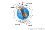 世界最强的磁场 最大达到106万高斯