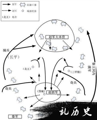 长平之战解读图