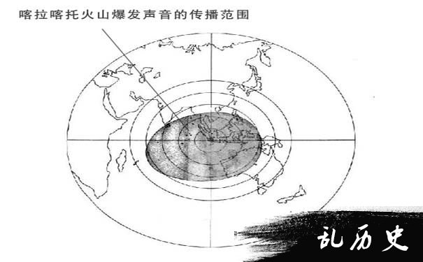 火山爆发声音传播范围