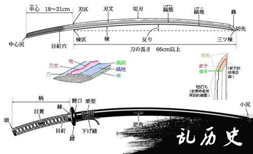 http://www.todayonhistory.com/lishi/201704/\