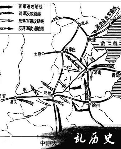 中原大战地图