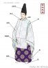 几张图片告诉你日本平安时代宫廷服装是什么样的