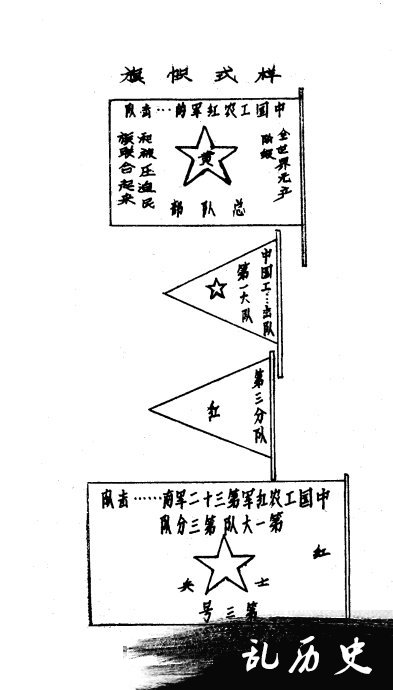 东北抗联历史常识(2)：“反日游击队”阶段（2）红军游击队