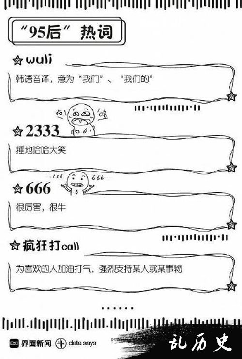 95后聊天修炼手册 你看懂了吗