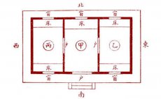 从井田制度看周朝的经济实力