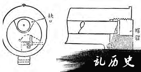 清末中国跟德国学制作大炮