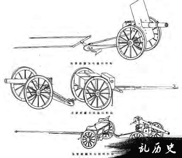 清末中国跟德国学制作大炮