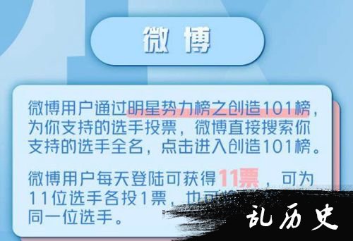 《创造101》投票方式