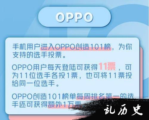 《创造101》投票方式